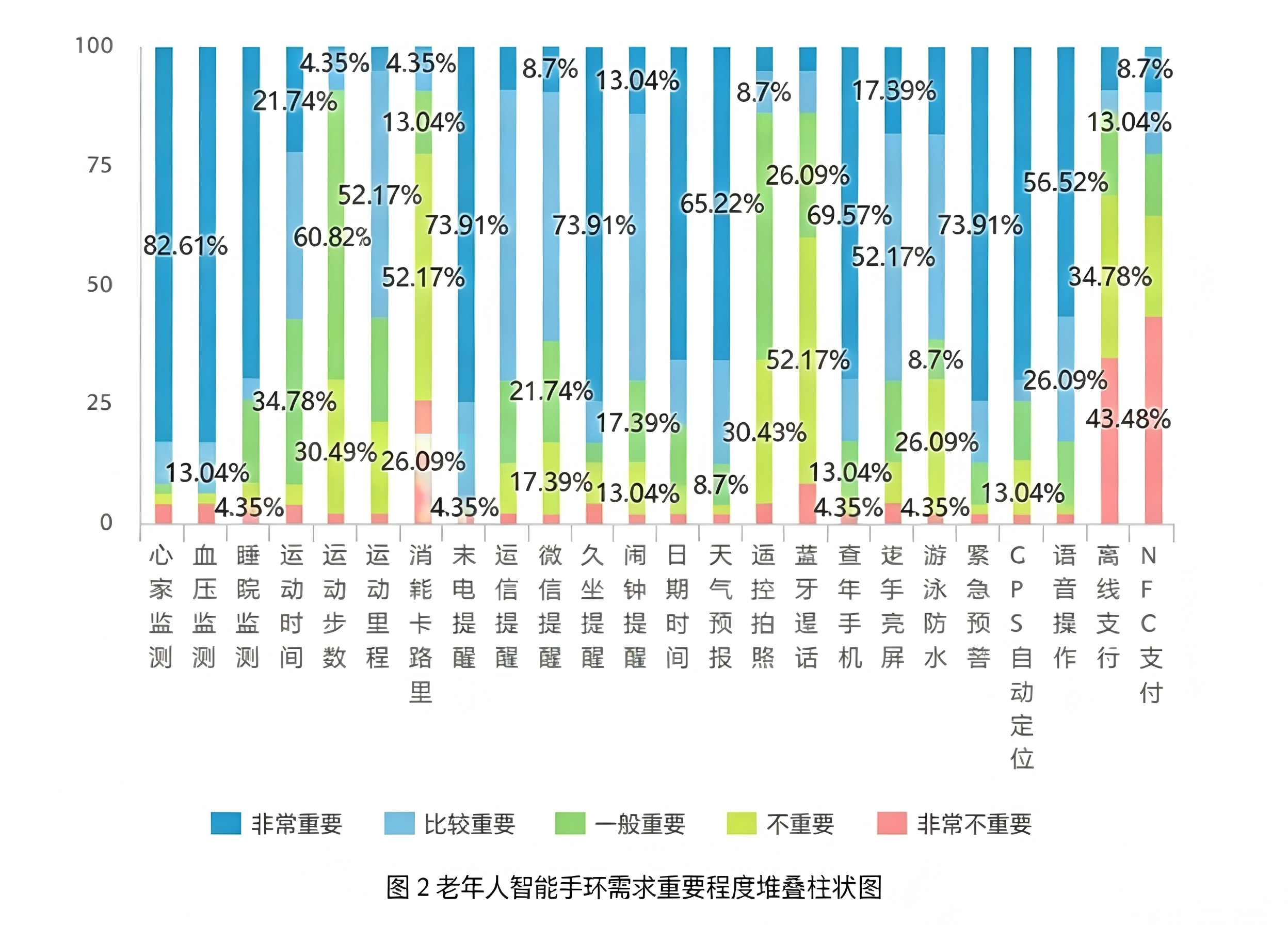 去除水印 (1).png
