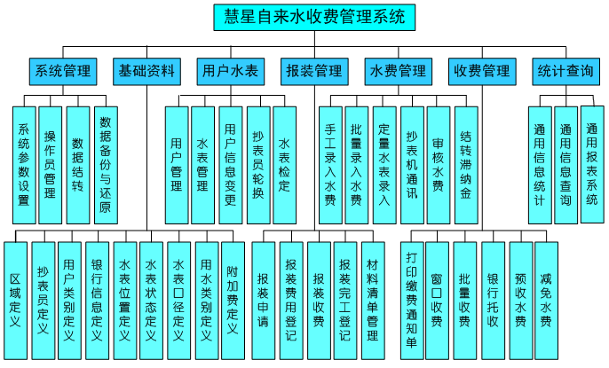 water_system.jpg