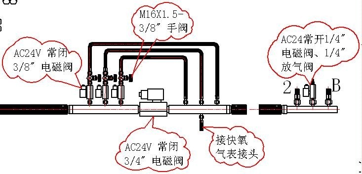 img2_气路系统原理图.jpg